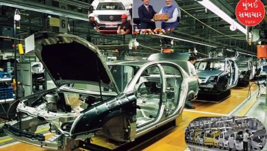 Gujarat becomes automobile hub: Record-breaking investment of ₹29,700 crore in 2022-23