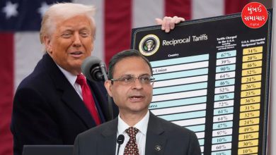 Impact of Trump's tariffs on the Indian economy