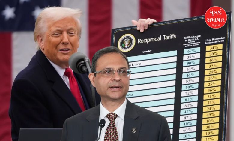 Impact of Trump's tariffs on the Indian economy