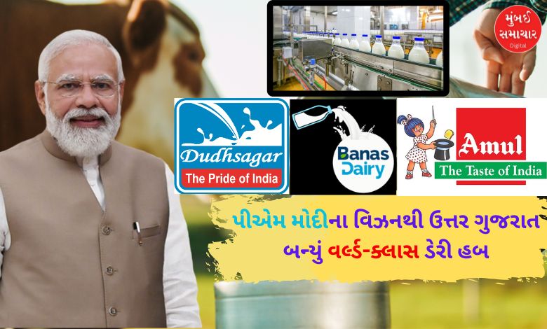 ગુજરાતની બનાસ ડેરી, દૂધસાગર ડેરી અને સાબર ડેરીના લોગો, ખેડૂતો દૂધ એકત્ર કરતા હોય તેવું દ્રશ્ય.