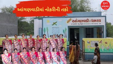 Rising tide in Gujarat