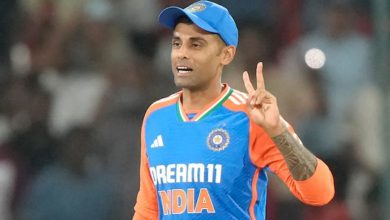 Suryakumar Yadav Asia Cup Captaincy