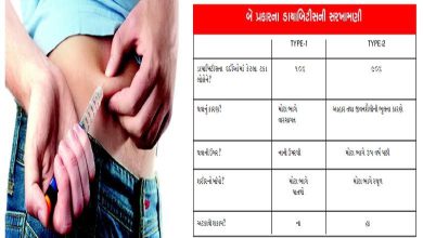 Health Plus - Compilation: A dangerous disease…Diabetes