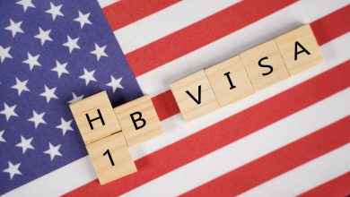 H-1B visa fee hike controversy