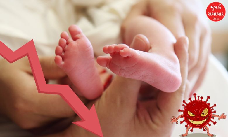 Impact of Corona in Gujarat: Lowest birth rate in 24 years recorded in 2021