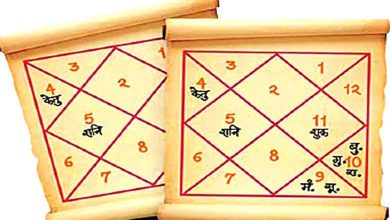 Speak, what do you say? Birth - Horoscope - Afterlife