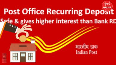 Post Office Term Deposit