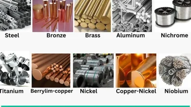 Price increase in metal market