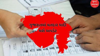 મતદાન મશીન, જે વોટિંગ પ્રક્રિયાનું પ્રતીક છે અને મતદાર યાદીની ચકાસણીની જરૂરિયાત દર્શાવે છે.