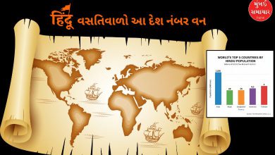 એક આંકડાકીય ચાર્ટ જે વિશ્વના ટોપ 5 હિંદુ વસતિ ધરાવતા દેશો દર્શાવે છે.