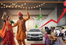 Automobile retail sales hit record high of 52 lakh units in 42 days of festivities