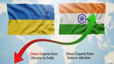 યુક્રેનનો ધ્વજ અને ભારતીય ત્રિરંગાનું પ્રતીક, જે બંને દેશો વચ્ચેના ડીઝલ વ્યાપારમાં ફેરફાર દર્શાવે છે.