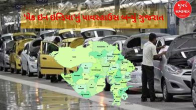 Automobile manufacturing in Gujarat