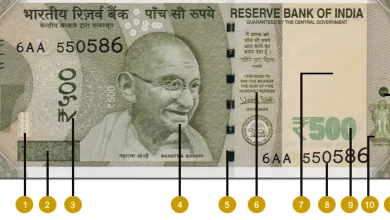 ભારતીય ચલણી નોટની વાત હોય કે કેન્દ્રિય બેંક એટલે કે રિઝર્વ બેંક ઓફ ઈન્ડિયા (RBI) દ્વારા આ નોટની સુરક્ષા વધારવા માટે સમય સમય પર તેની અંદર સેફ્ટી ફિચર્સ એડ કરવામાં આવે છે