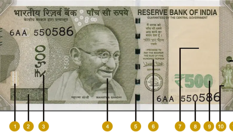 ભારતીય ચલણી નોટની વાત હોય કે કેન્દ્રિય બેંક એટલે કે રિઝર્વ બેંક ઓફ ઈન્ડિયા (RBI) દ્વારા આ નોટની સુરક્ષા વધારવા માટે સમય સમય પર તેની અંદર સેફ્ટી ફિચર્સ એડ કરવામાં આવે છે