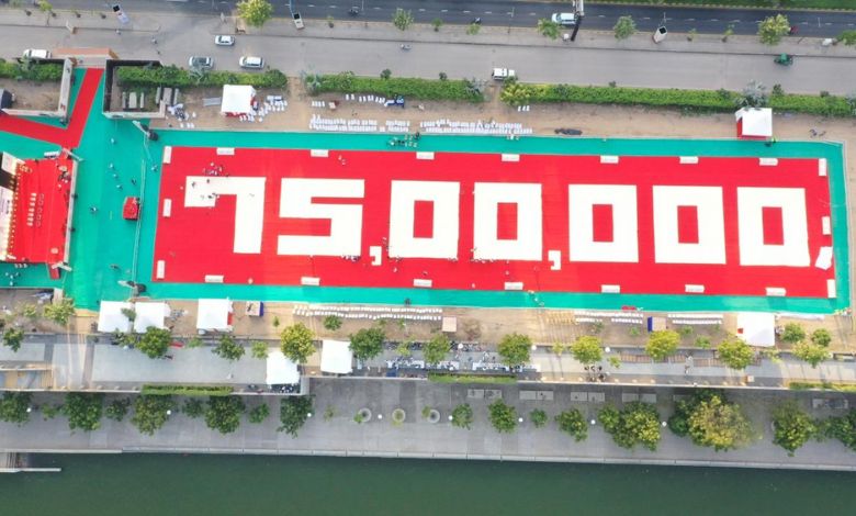Gujarat Sets Record with Largest Thank-You Postcard Campaign