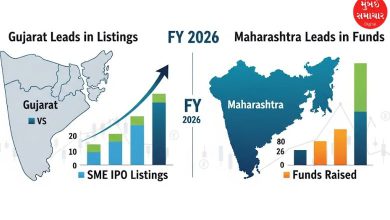 નાણાકીય વર્ષ ૨૦૨૬ માં SME IPO લિસ્ટિંગમાં ગુજરાતનો દબદબો, મહારાષ્ટ્ર ભંડોળમાં આગળ