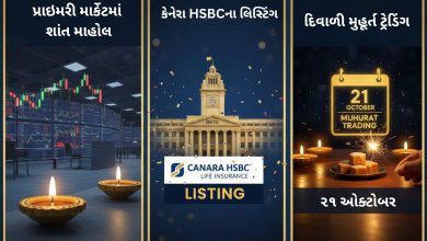 પ્રાઇમરી માર્કેટમાં શાંતિ, કેનેરા HSBC નું લિસ્ટિંગ, દિવાળી મુહૂર્ત ટ્રેડિંગ ૨૧ ઓક્ટોબર