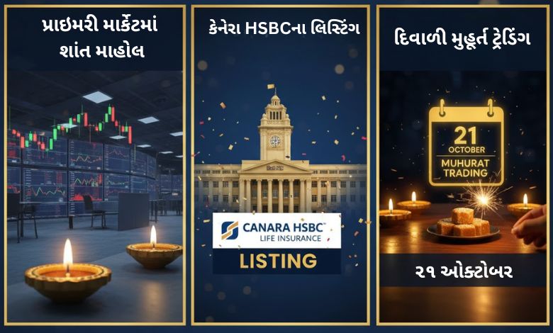 પ્રાઇમરી માર્કેટમાં શાંતિ, કેનેરા HSBC નું લિસ્ટિંગ, દિવાળી મુહૂર્ત ટ્રેડિંગ ૨૧ ઓક્ટોબર