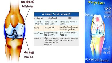 વાના દુખાવામાં રાહત માટેના ઘરેલું ઉપચાર અને સાંધાનો ઘસારો
