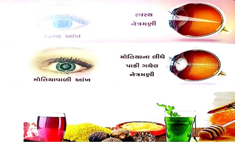 Health Plus: Eyes are the window to the soul: How can the brightness of the eyes be increased?