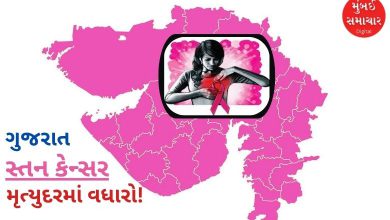Red light for Gujarat: 25 percent increase in mortality rate due to breast cancer!