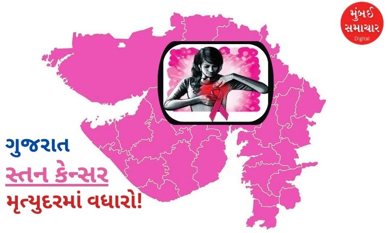 Red light for Gujarat: 25 percent increase in mortality rate due to breast cancer!