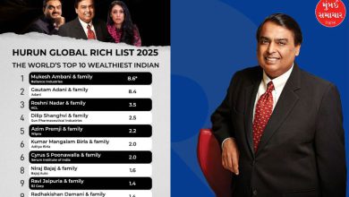 Hurun Rich List 2025: Mukesh Ambaniએ મારી બાજી, આ બોલીવૂડ એક્ટરે પહેલી વખત બિલિયોનેર ક્લબમાં મારી એન્ટ્રી...