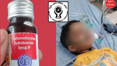 cough syrup national human rights commission action