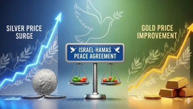 ઈઝરાયલ-હમાસ શાંતિ કરાર બાદ ચાંદી ₹૬૮૫૦ ઉછળી ₹૧.૫૯ લાખને પાર, સોનાના ભાવમાં ધીમો સુધારો