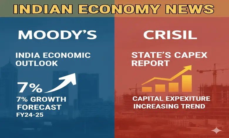 મૂડીઝ દ્વારા ભારતીય અર્થતંત્ર માટે ૭ ટકા વૃદ્ધિદરનો અંદાજ અને ક્રિસિલનો રાજ્યોના મૂડીગત્ ખર્ચનો અહેવાલ