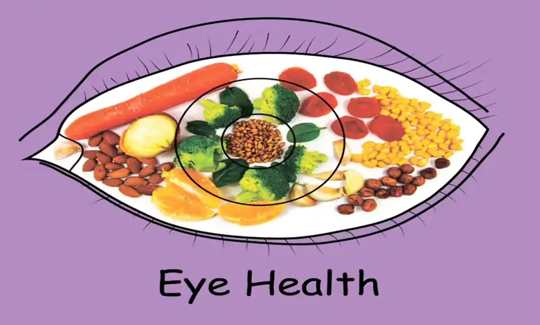 આજકાલ માત્ર ઉંમરલાયક નહીં, પણ ચાર કે પાંચ વર્ષના બાળકોને પણ ચશ્મા હોય છે. વિવિધ કારણો સાથે વધતો જતો સ્ક્રીન ટાઈમ બાળકોની આંખોને નુકસાન