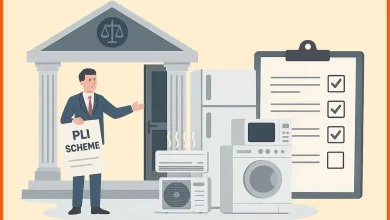 ભારતમાં વ્હાઈટ ગૂડ્સના ઉત્પાદનને પ્રોત્સાહન આપતી પીએલઆઈ સ્કીમ દર્શાવતો ગ્રાફિક. 1914 કરોડના નવા રોકાણની વિગતો અને AC/LED કમ્પોનન્ટ્સના સ્થાનિક ઉત્પાદન પર ભાર.