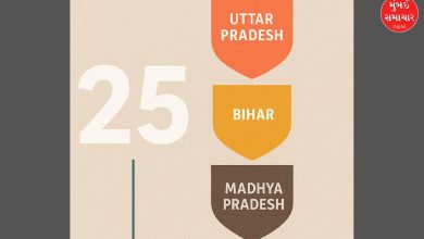 25 years of division of UP, MP and Bihar
