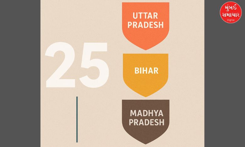 25 years of division of UP, MP and Bihar