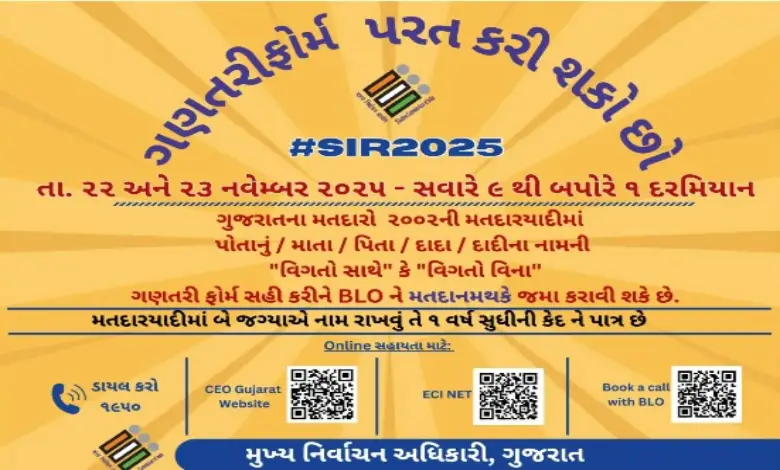Chief Electoral Officer of Gujarat launches the SIR 2025 campaign, allowing voters to submit signed forms with family members, even 'without details' if necessary