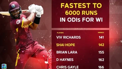 શાઇ હોપે લારાનો વર્લ્ડ રેકૉર્ડ તોડ્યો, ધોનીની બરાબરી કરીઃ રોહિત-વિરાટને પણ ઓળંગીને વિશ્વનો એવો પહેલો ખેલાડી બન્યો જેણે...