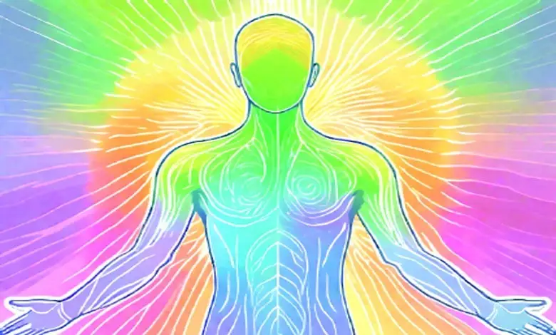 Brainstorming: What is 'Aura'?