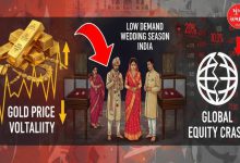 સોનાના ભાવમાં ચંચળતા અને ભારતમાં લગ્નસરાની મોસમમાં ઓછી માગ, વૈશ્વિક ઇક્વિટી કડાકો