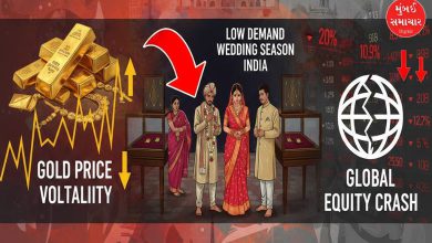 સોનાના ભાવમાં ચંચળતા અને ભારતમાં લગ્નસરાની મોસમમાં ઓછી માગ, વૈશ્વિક ઇક્વિટી કડાકો