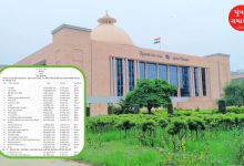 ગુજરાત સરકારે જાહેર કરેલી વર્ષ ૨૦૨૬ માટેની જાહેર રજાઓ અને મરજિયાત રજાઓની યાદી