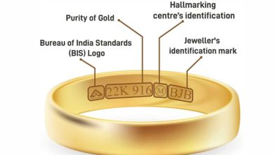 How can you check whether the gold you bought is pure or not, sitting at home?