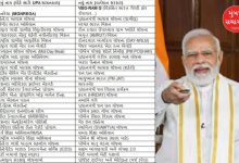 મોદી સરકાર દ્વારા બદલવામાં આવેલી સરકારી યોજનાઓની યાદી અને મનરેગાનું નવું નામ દર્શાવતું ઇન્ફોગ્રાફિક.