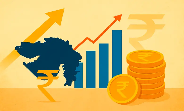 Gujarat Per capita income Rs.3 lakh leading state with growth rate of 8.42 percent