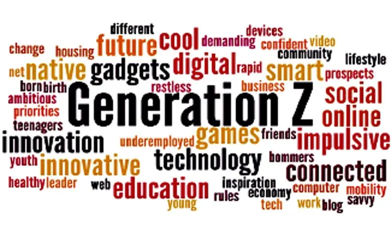 Brainstorming: Gen Z is not a problem, but a possibility...