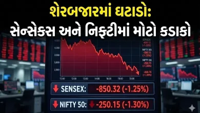 શેરબજારમાં ઘટાડાનો ગ્રાફ અને સેન્સેક્સ-નિફ્ટીના આંકડા દર્શાવતું ચિત્ર