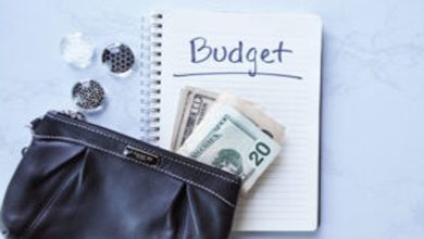 Financial Clarity Take control of your finances with the 50/30/20 budgeting rule