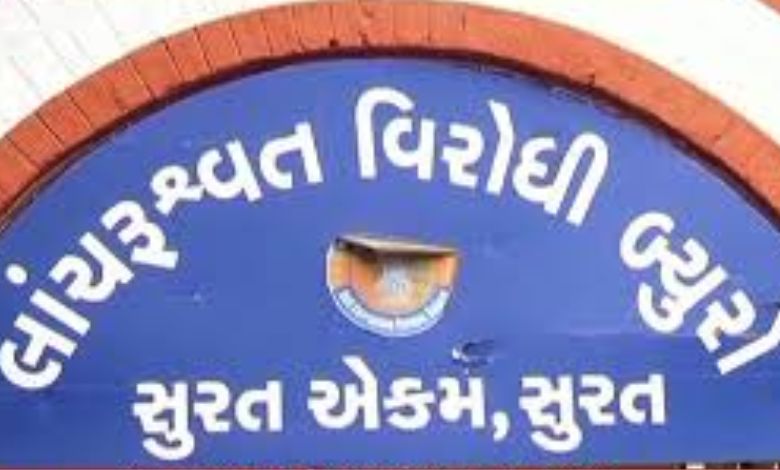 ACB catches dgvcl senior clerk taking 70 thousand bribe case