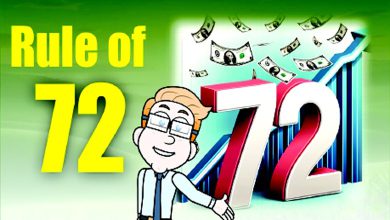 ફાઈનાન્સના ફંડાઃ પૈસા બમણાં કરવાનું ગણિત: રૂલ ઓફ 72 ...અને તેનો વિપરીત નિયમ!