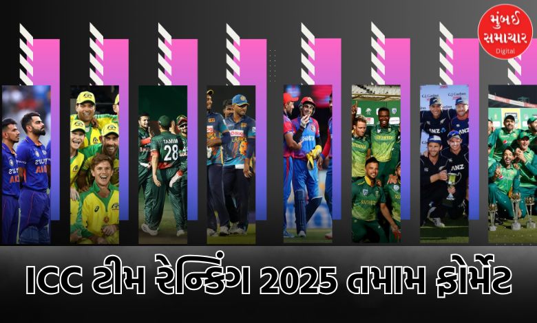 ICC mens team ranking Test, T20I and ODI in Indian Australian cricket team